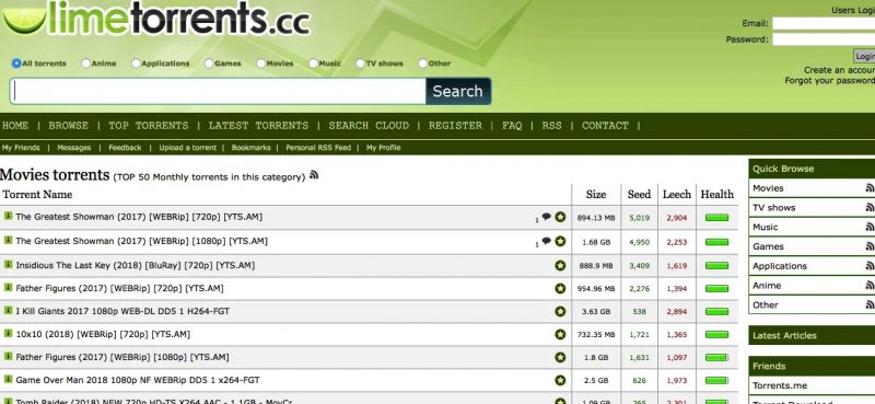 LimeTorrents