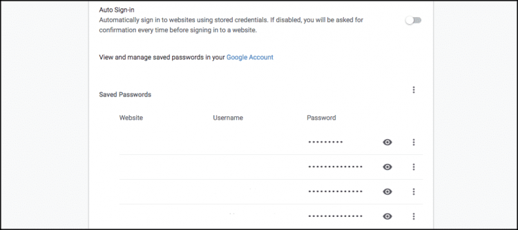 Saved Passwords in Google Chrome