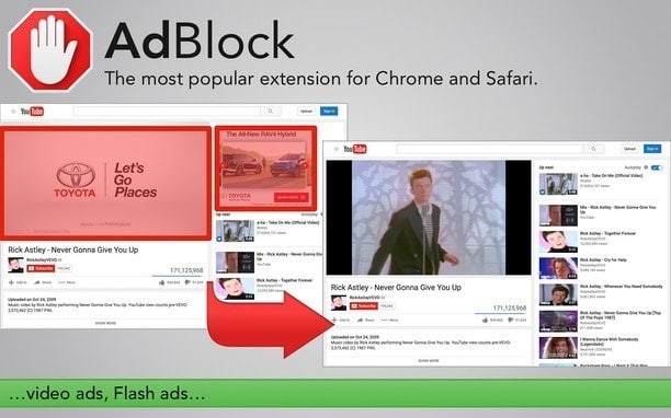 Adblock vs Adblock Plus