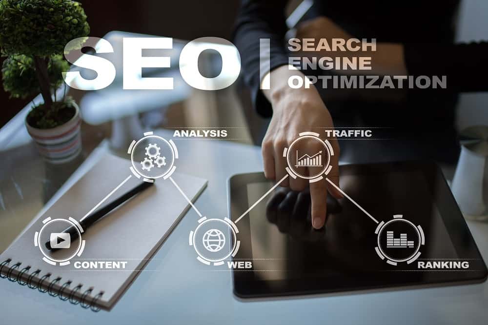 SEO Strategy