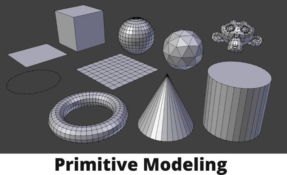 Primitive modelling