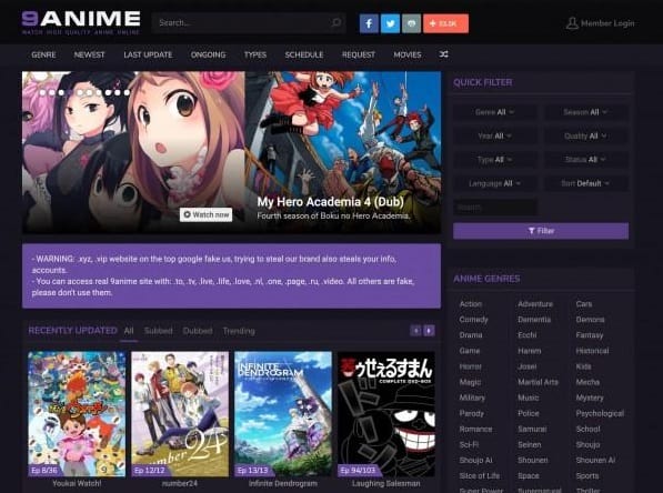 Sites Like 4Anime