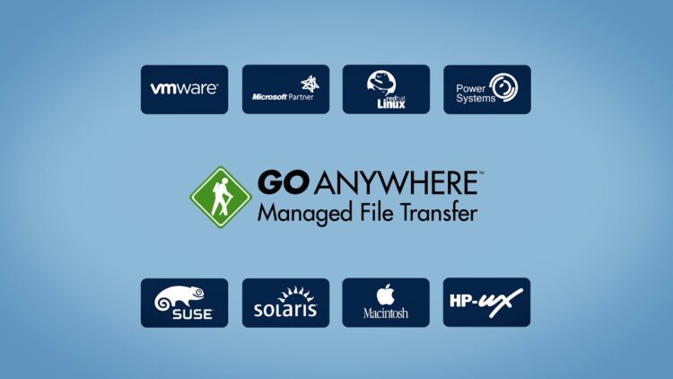 Managed File Transfer