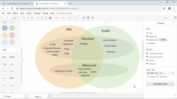 Venn Diagram Maker