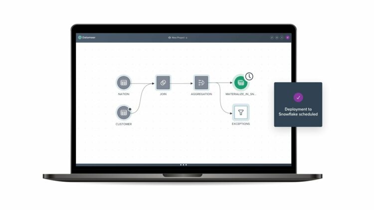 Data Wrangling Tools