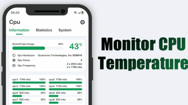 Apps to Monitor CPU Temperature
