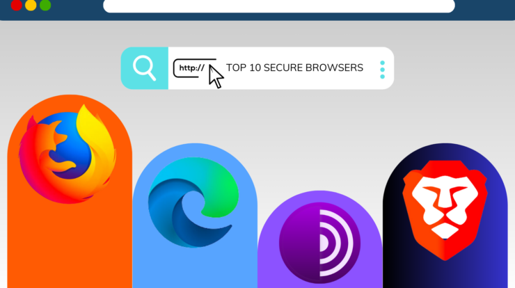 Privacy-Focused Web Browsers